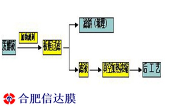 1_副本