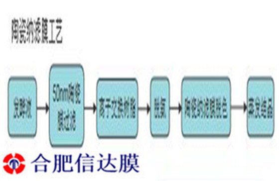 QQ截图20211124093440_副本