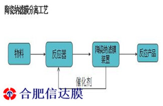 QQ截图20211129094136_副本