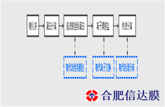 圖片1_副本