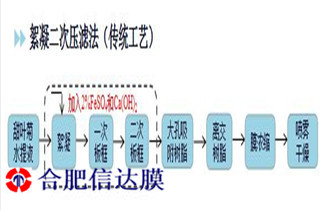 QQ截图20211123114619_副本