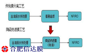 QQ截图20211203100851_副本