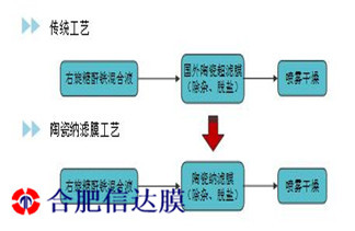 QQ截图20211207104412_副本