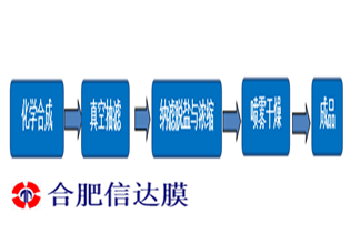 图片2_副本