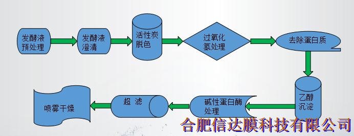 QQ图片20170308104202