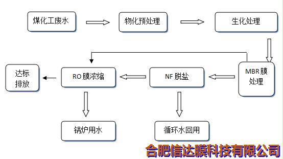 图片2 图片2
