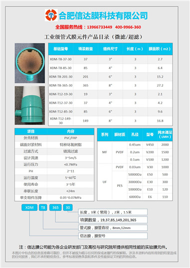 1 工业级管式膜元件_副本