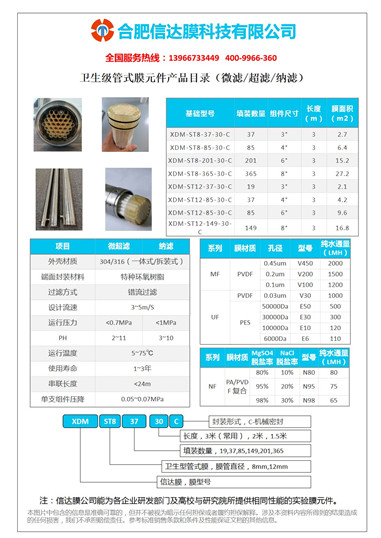 3 卫生级管式膜元件_副本